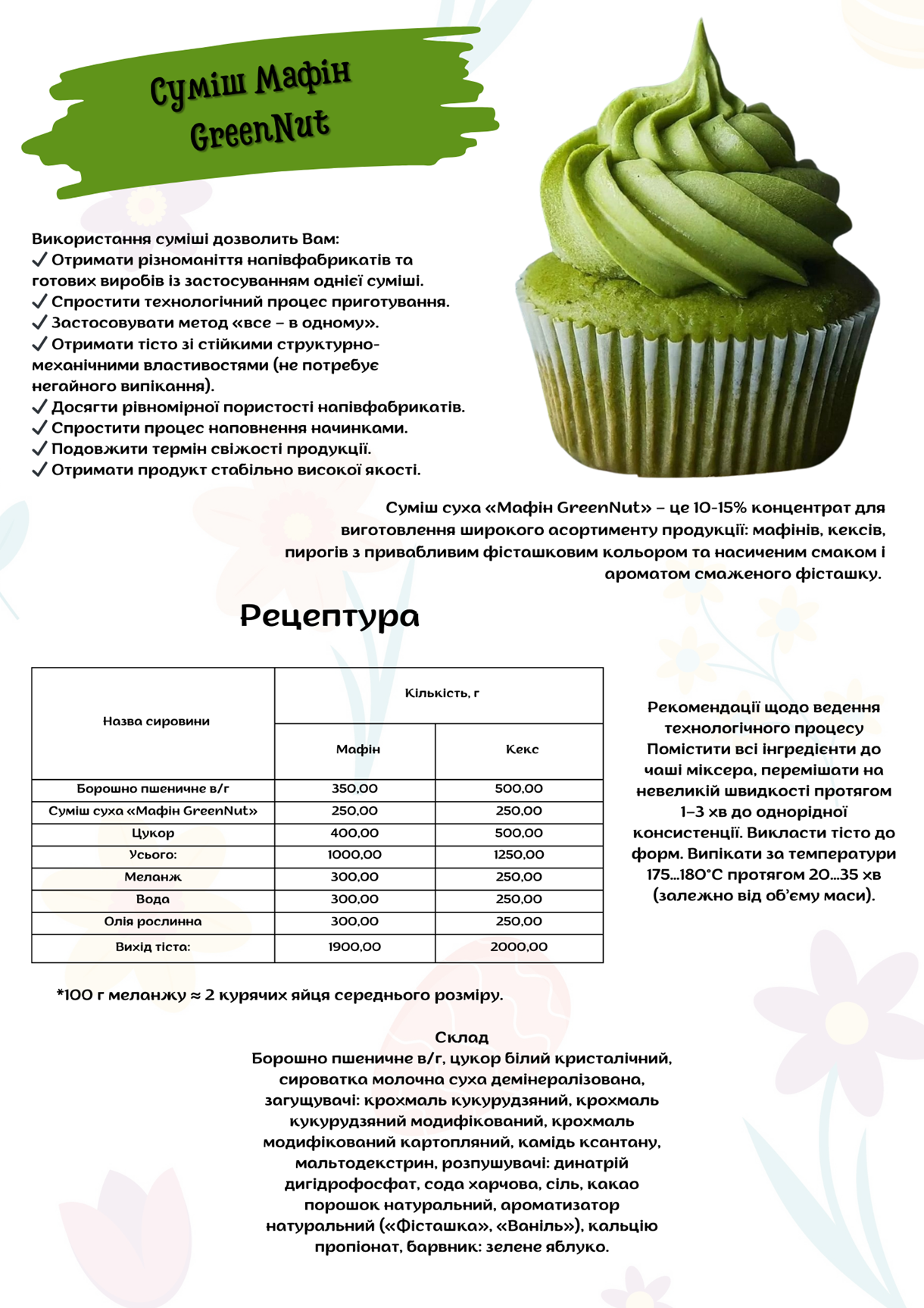 Суміш Мафін GreenNut