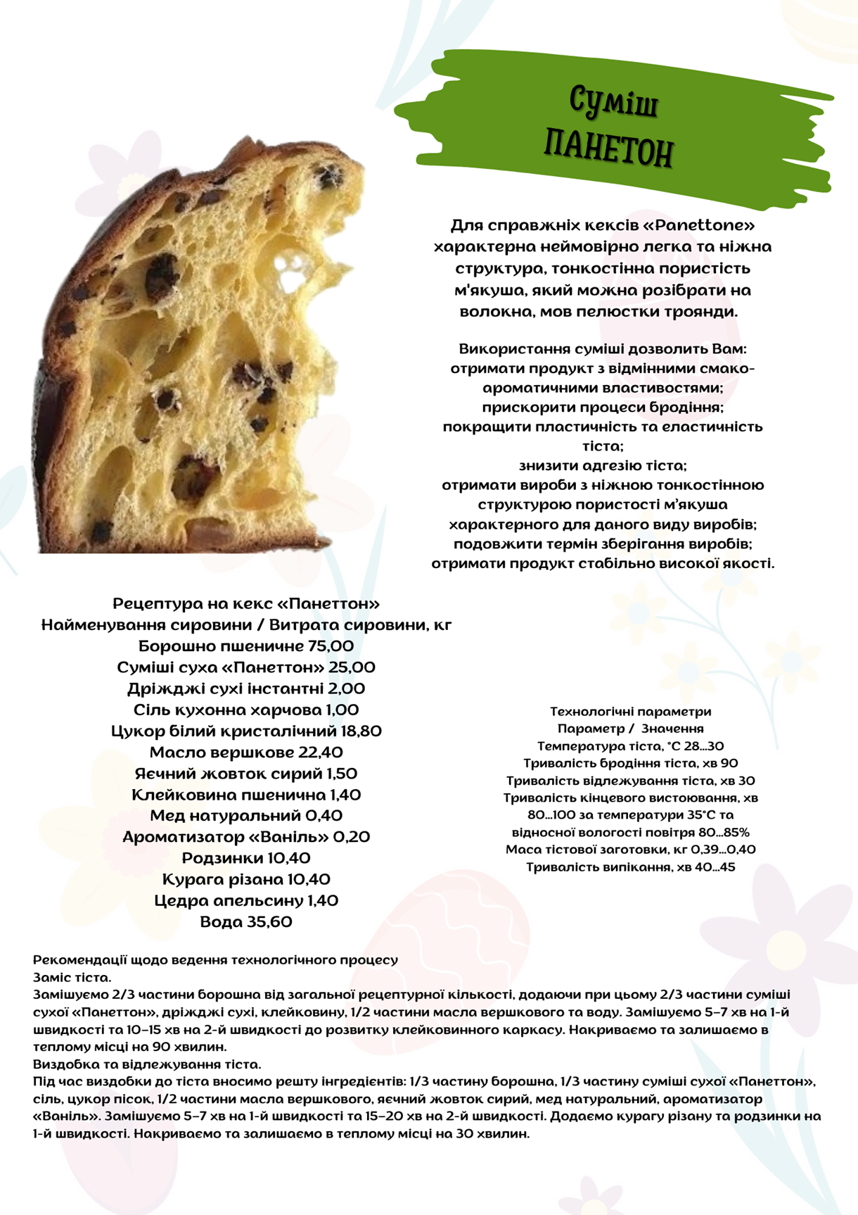 Суміш ПАНЕТОН